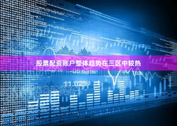 股票配资账户整体趋势在三区中较热